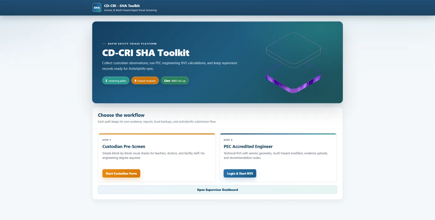 CD-CRI SHA Toolkit landing page showing dual screening workflows for custodians and PEC accredited engineers